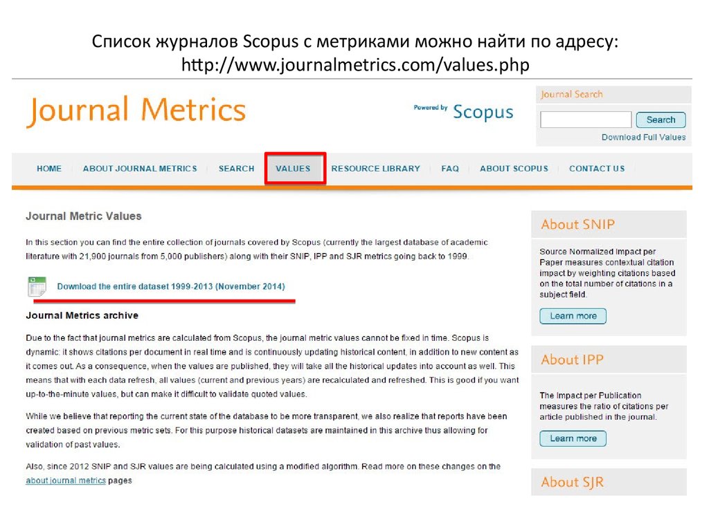 Российские журналы scopus