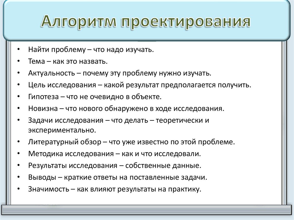 Проектная работа 9. Алгоритм выполнения индивидуального проекта. Алгоритм проектирования. Структура индивидуального проекта. Алгоритм проектирования предприятия.