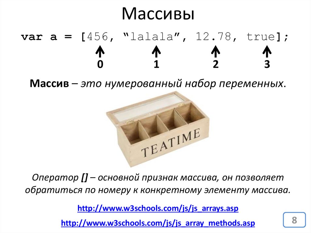 Представляет массив