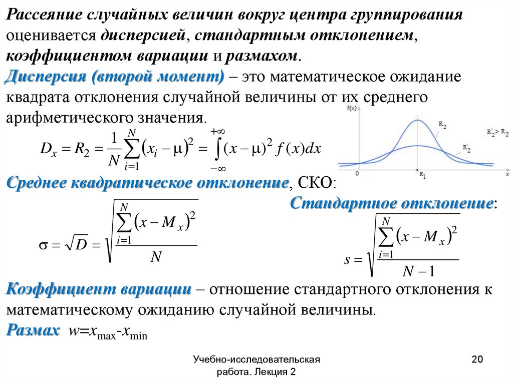 Математическое отклонение случайной величины