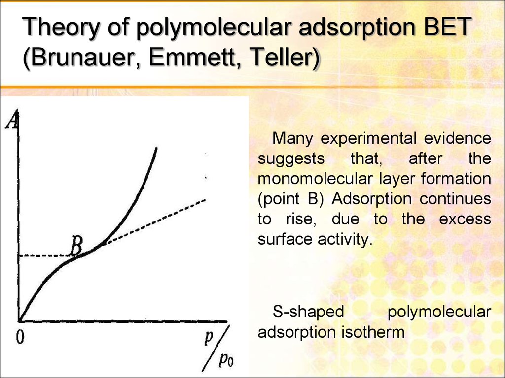 Theory of polymolecular adsorption BET (Brunauer, Emmett, Teller)