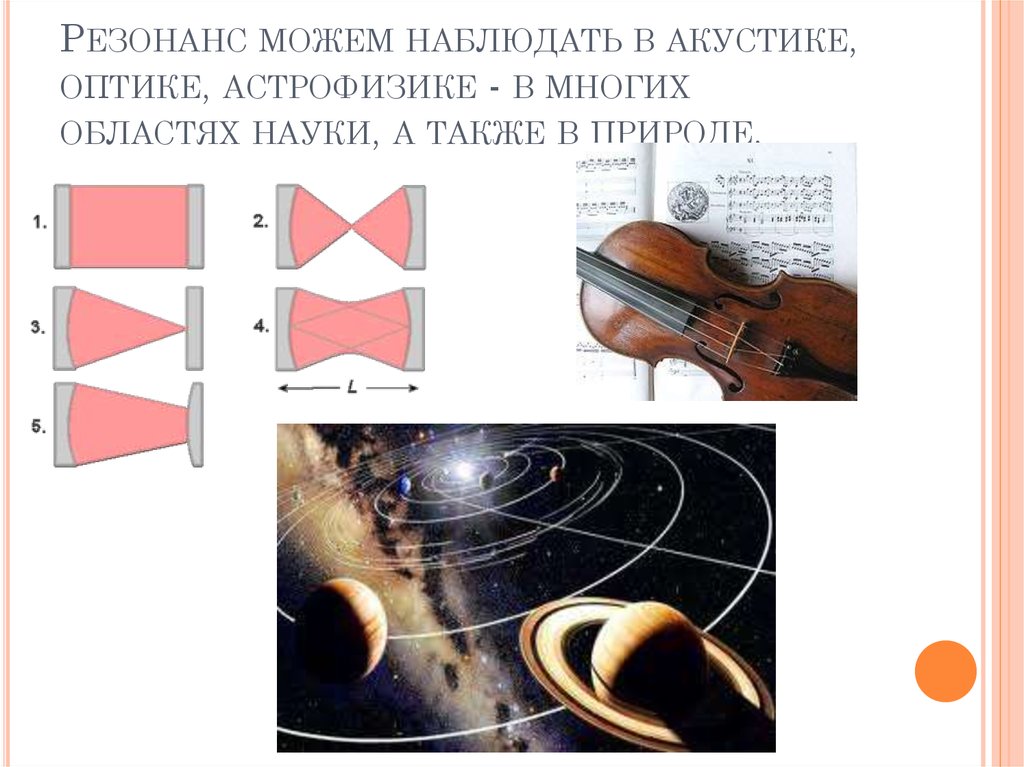 Звуковой резонанс презентация 9 класс физика