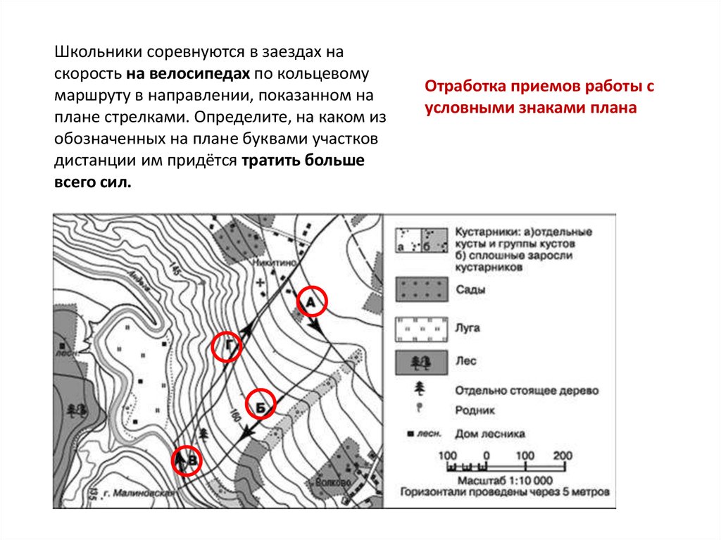 Определите направление по плану местности