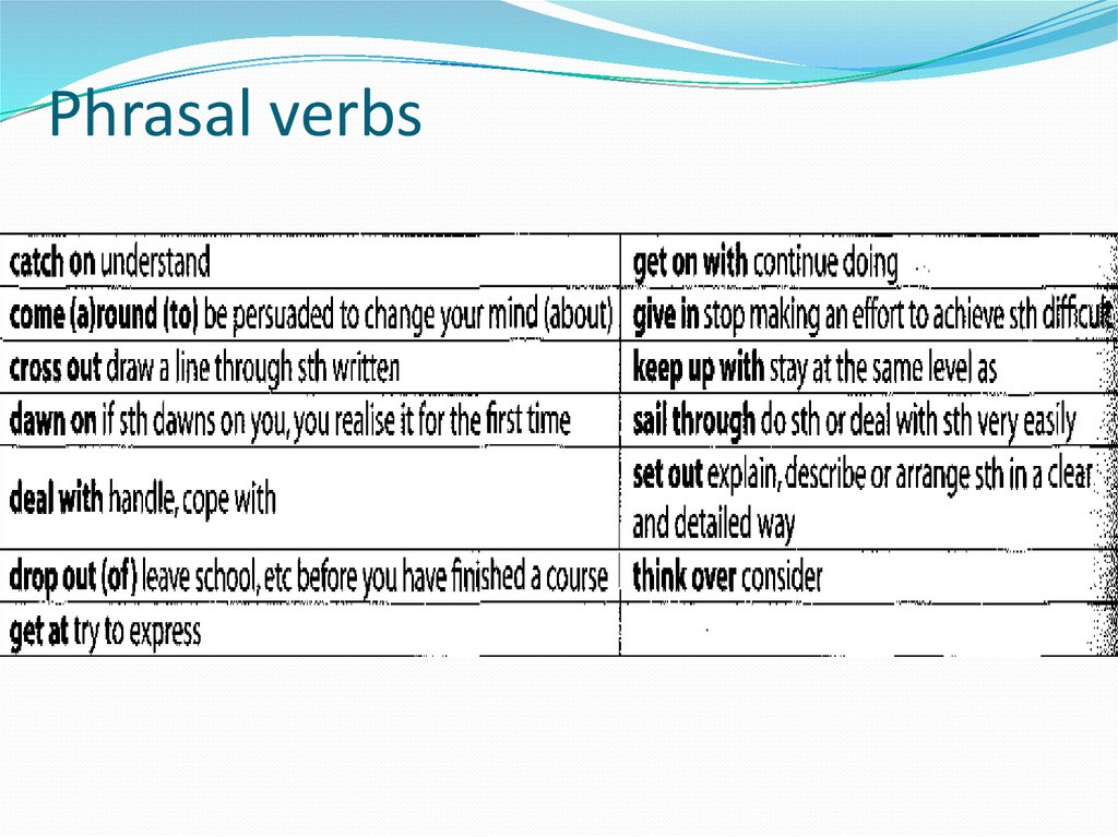Phrasal verbs