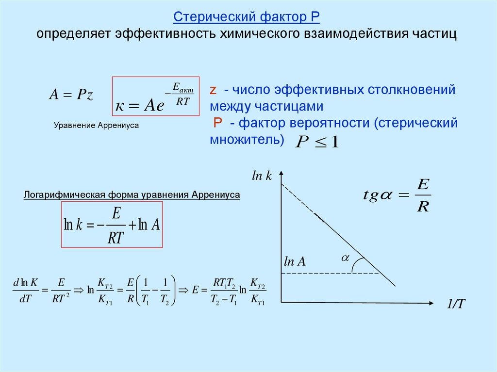 Проект по физике скорость