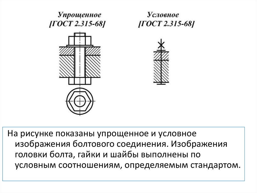 Резьбовое соединение изображено