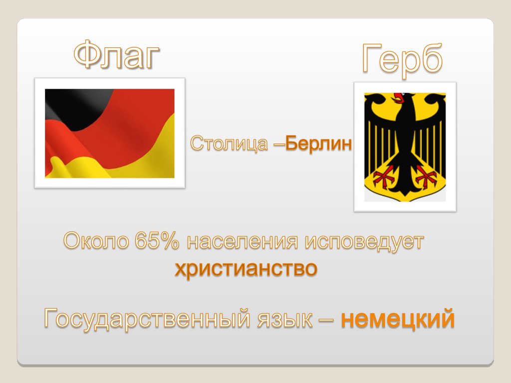 План сообщения о германии 3 класс окружающий мир