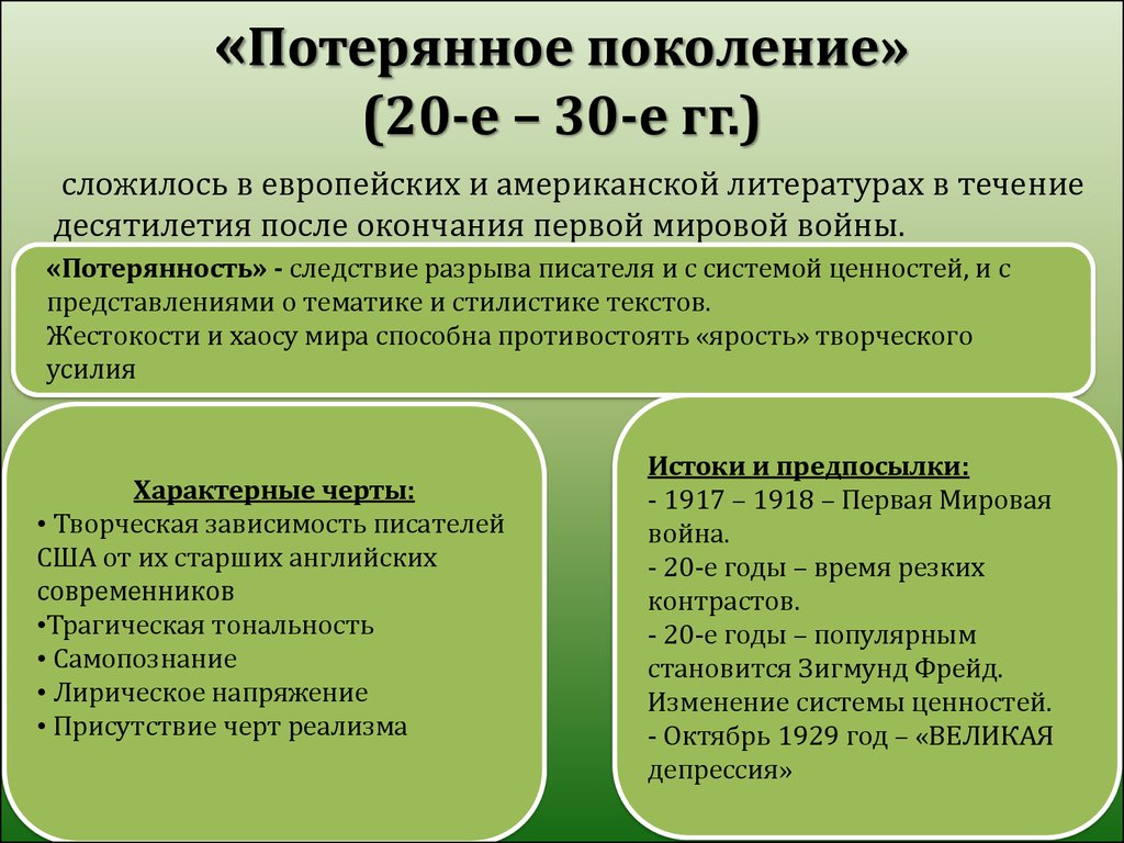 Литература поколений. Потерянное поколение. Литература потерянного поколения. Потерянное поколение в литературе. Черты литературы потерянного поколения.