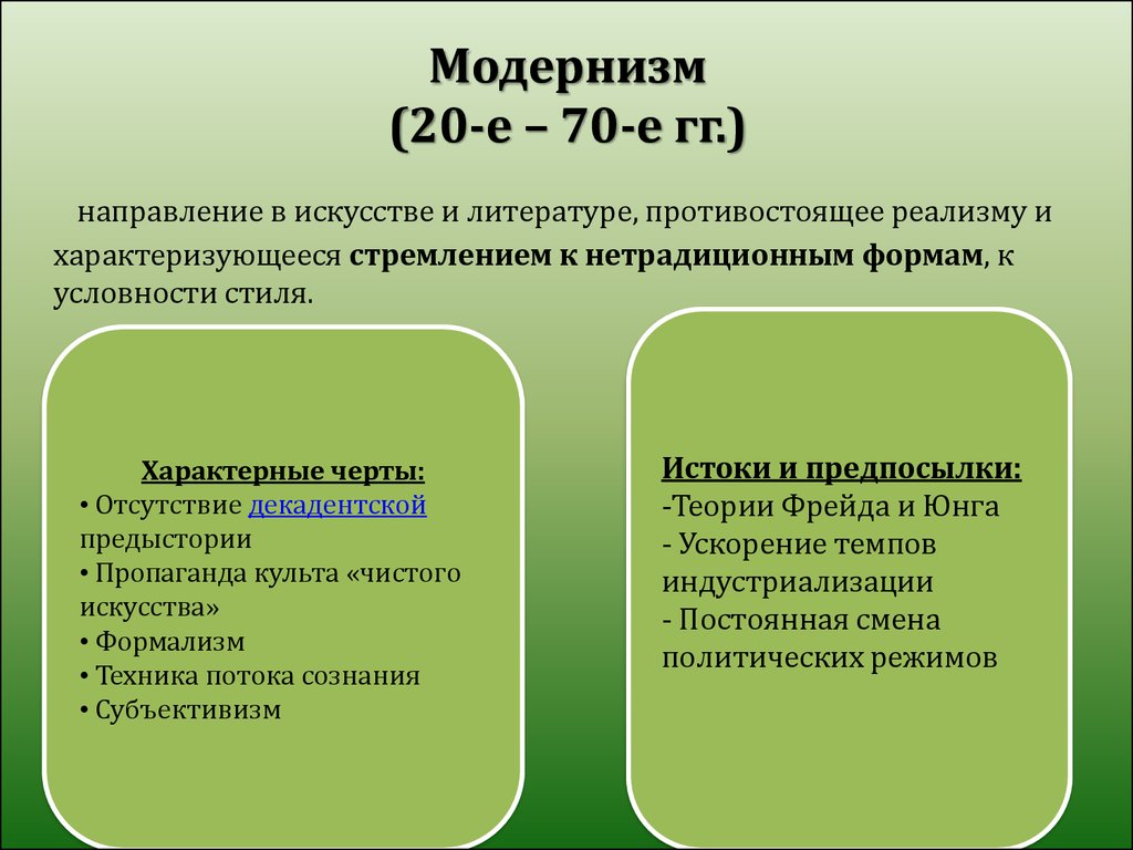 Модернистское течение в литературе начала xx. Модернизм в литературе. Характеристика модернизма в литературе. Особенности модернизма в литературе. Модернизм в литературе кратко.