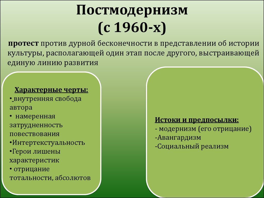 Литература постмодернизма. Особенности постмодернизма в литературе. Признаки постмодернизма в литературе. Характеристика постмодернизма в литературе. Черты постмодернизма в литературе.