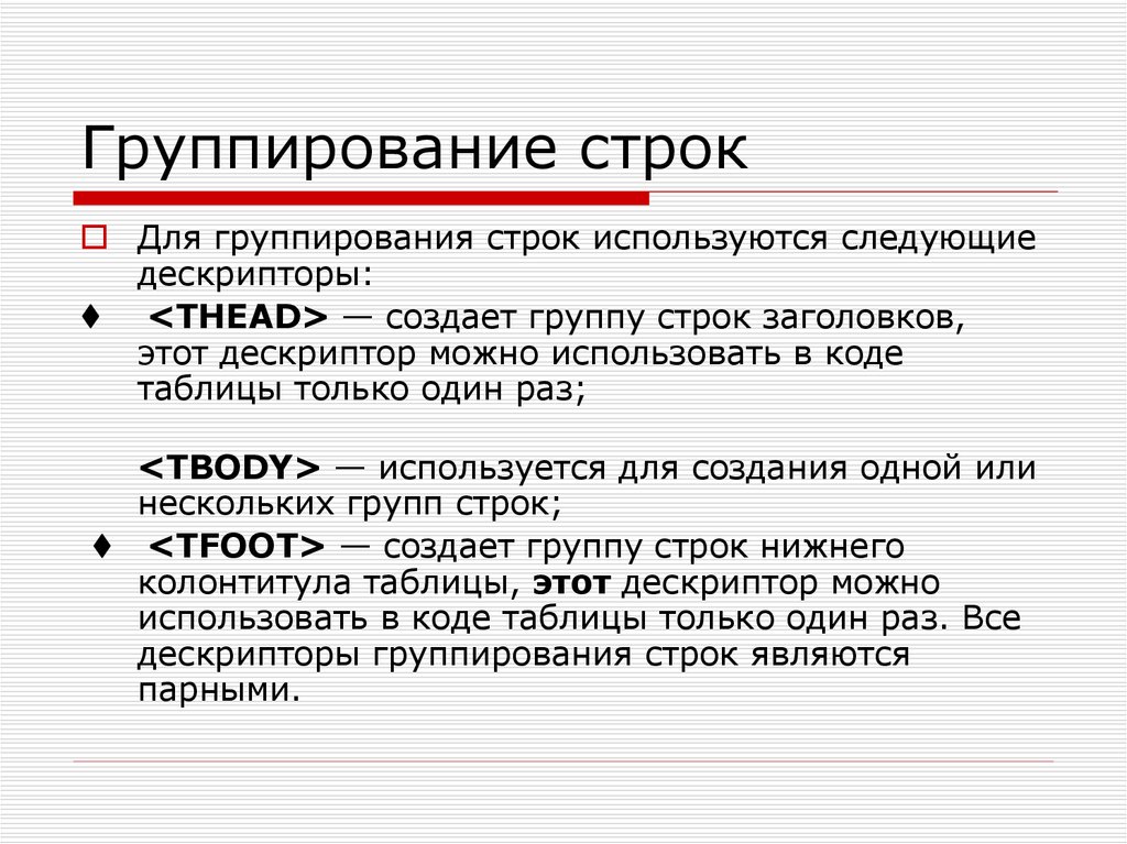 Используя Группирование И Наследование Оптимизируйте Приведенный Стиль