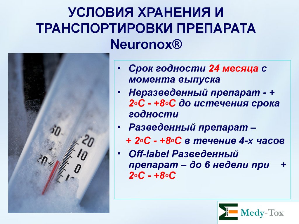 Окончание срока годности лекарств