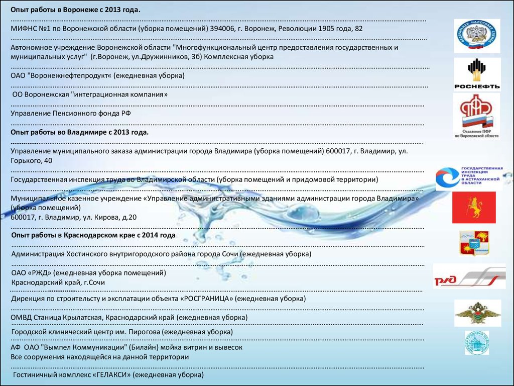 Клининговая компания «АСК-КЛИНФИКС» - презентация онлайн