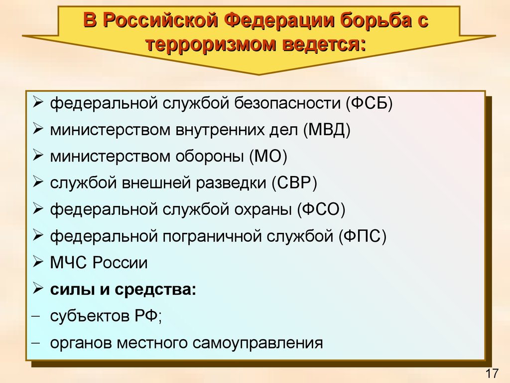 Проект борьба с терроризмом