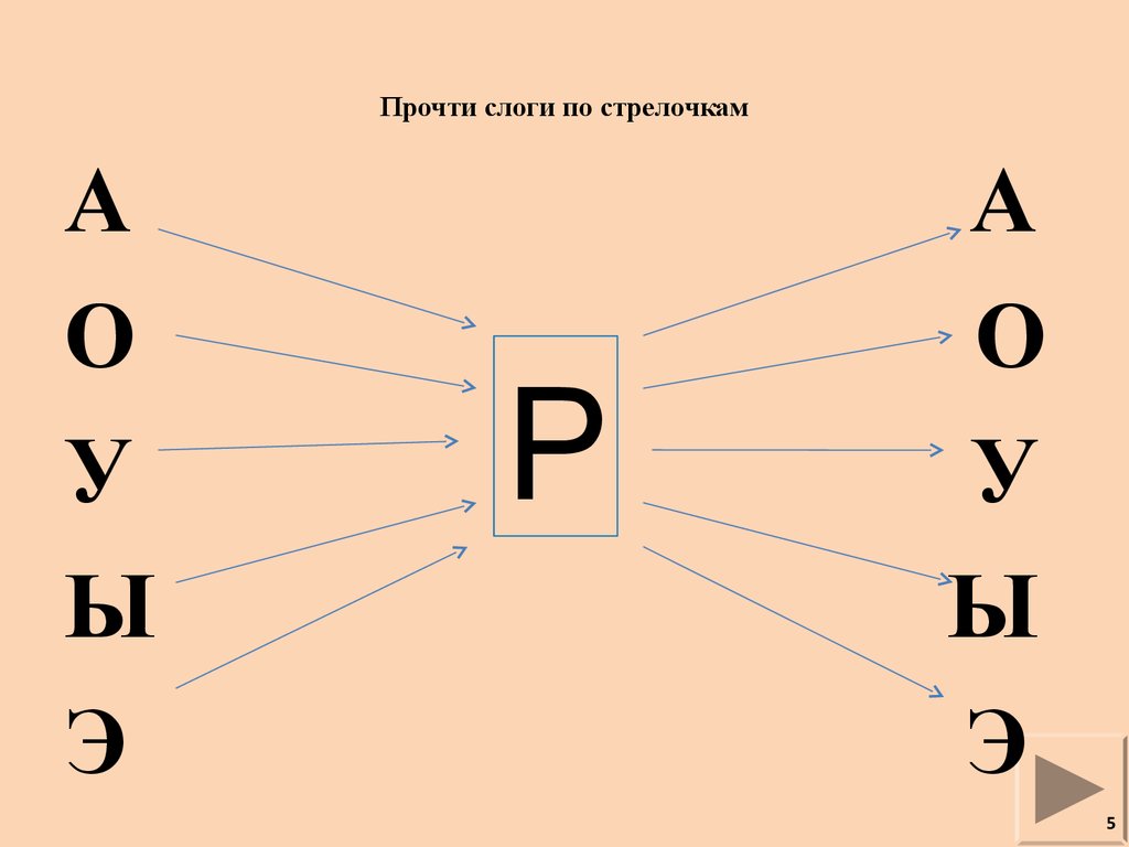 Прочти сколько слогов