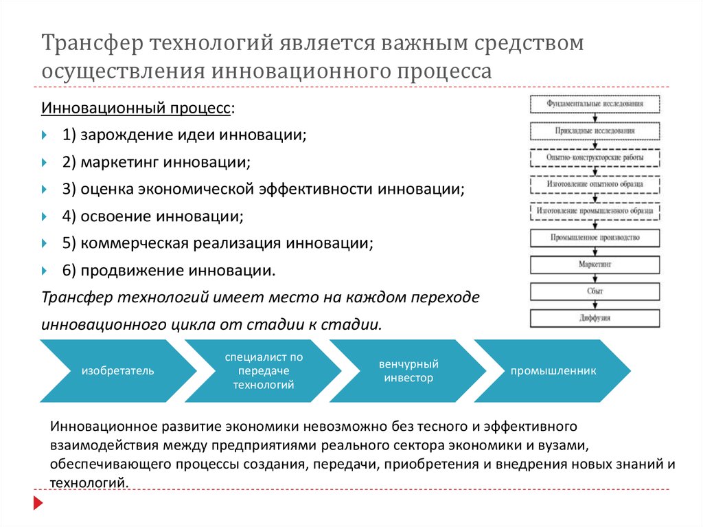 Методы реализации стратегического плана на производственных предприятиях