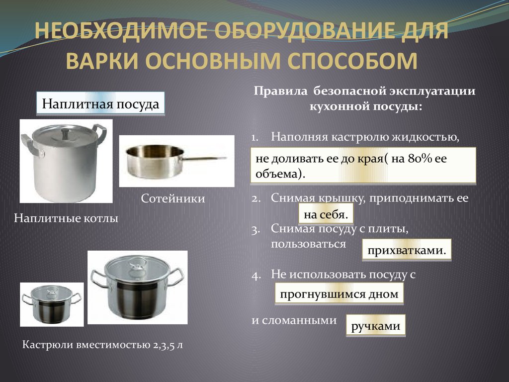 Составить технологическую схему основных правил варки каш