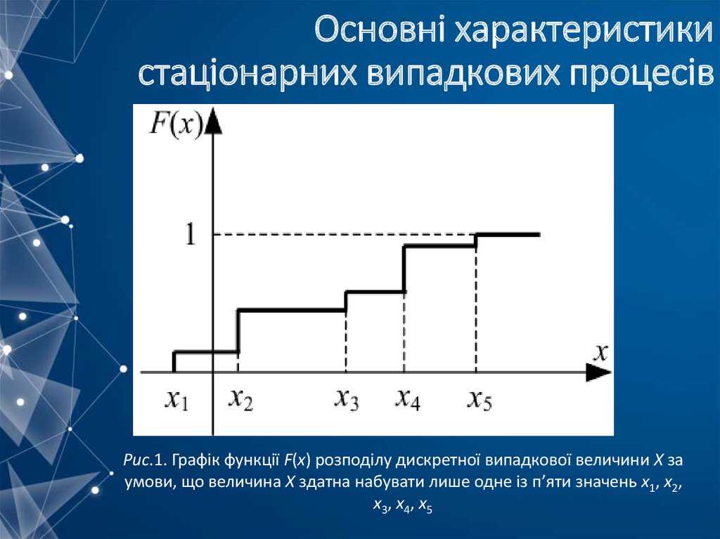 Основні характеристики стаціонарних випадкових процесів