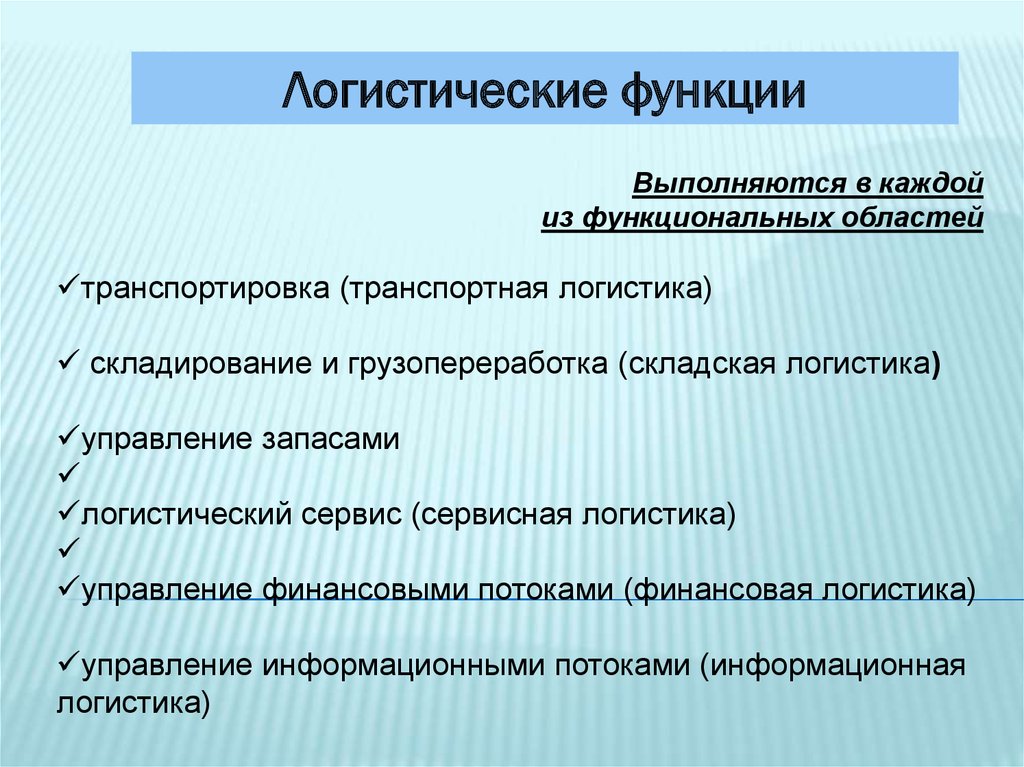 Виды логистики презентация