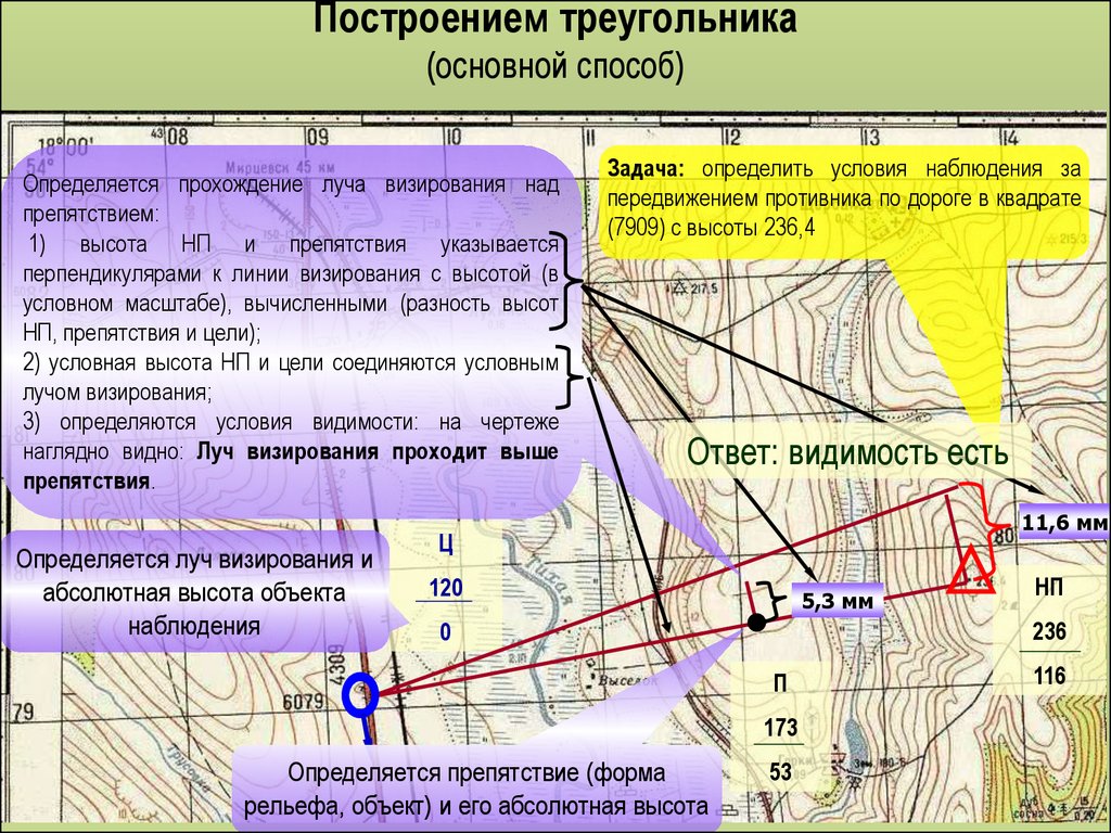 Порядок решения задач по военной топографии - презентация онлайн