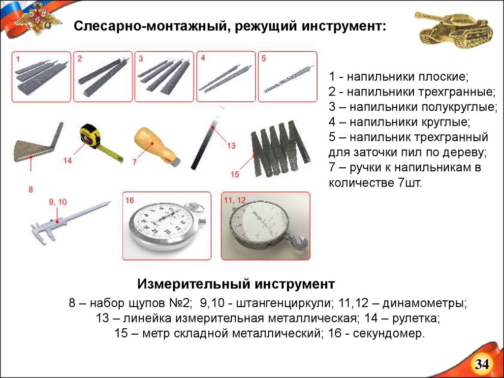 Режущие инструменты затачивают для того чтобы. Режущие слесарные инструменты. Инструменты слесаря режущее. Слесарка режущие инструменты. Слесарно сборочный и контрольно измерительный инструмент.
