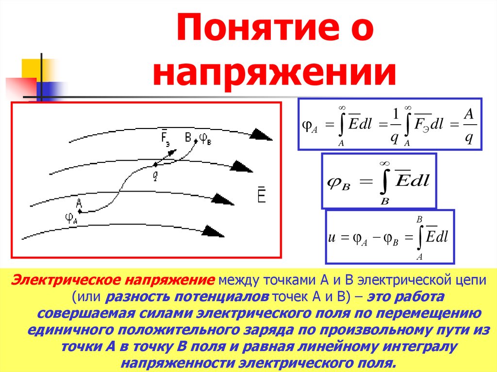 Напряжение между 2 точками электрической цепи