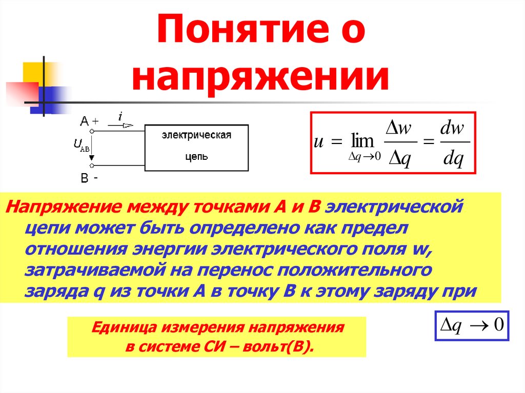 Понятие напряжения. Понятие электрической цепи. Понятие о напряжение газов. Напряжение и напряженность.