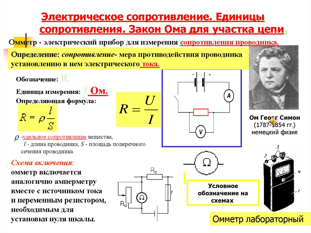 Единица сопротивления. Электрическое сопротивление проводника единицы сопротивления. Электрическое сопротивление закон Ома для участка цепи. Электрическое сопротивление формула единица измерения. Электрическое сопротивление формула единица сопротивления.