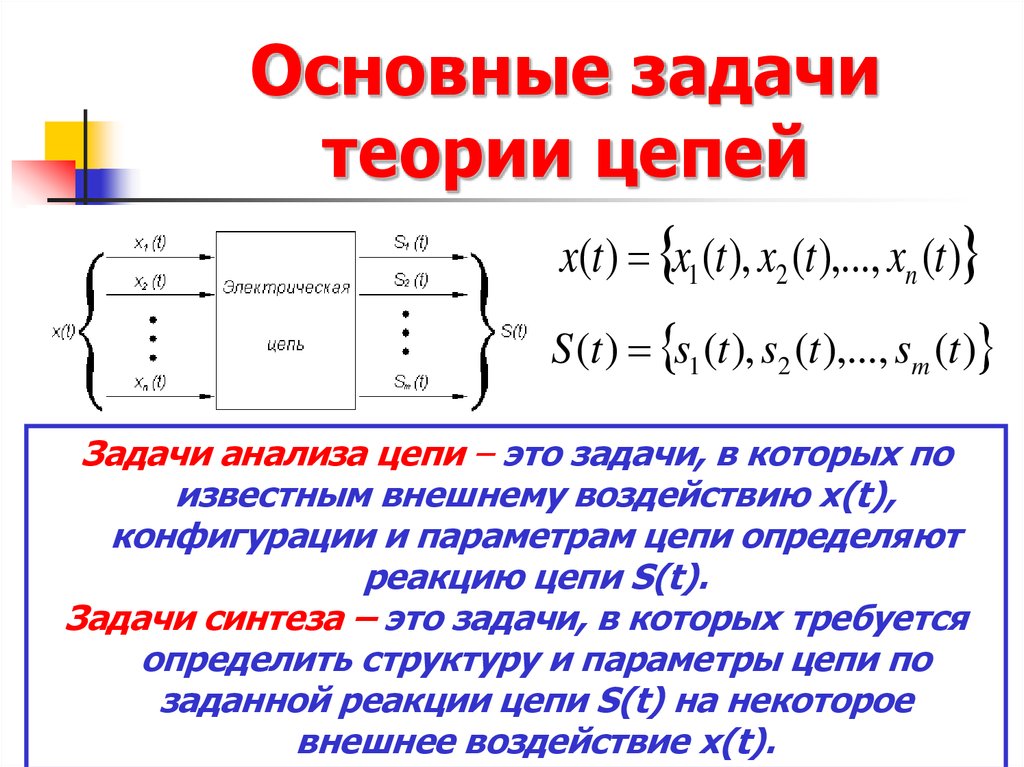 Основы цепей. Предмет основы теории цепей. Основы теории цепей формулы. Теория электрических цепей. Основы теории электрических цепей.