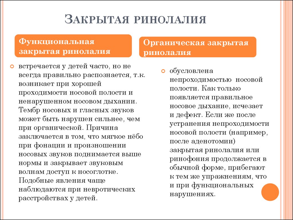 Ринолалия — нарушение тембра голоса и звукопроизношения - презентация онлайн