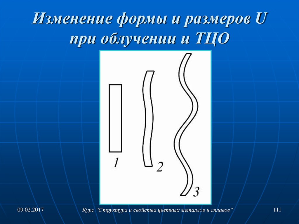 Изменение формы тела. Изменение формы. Надпись изменение формы. Форма с изменением диаметра.