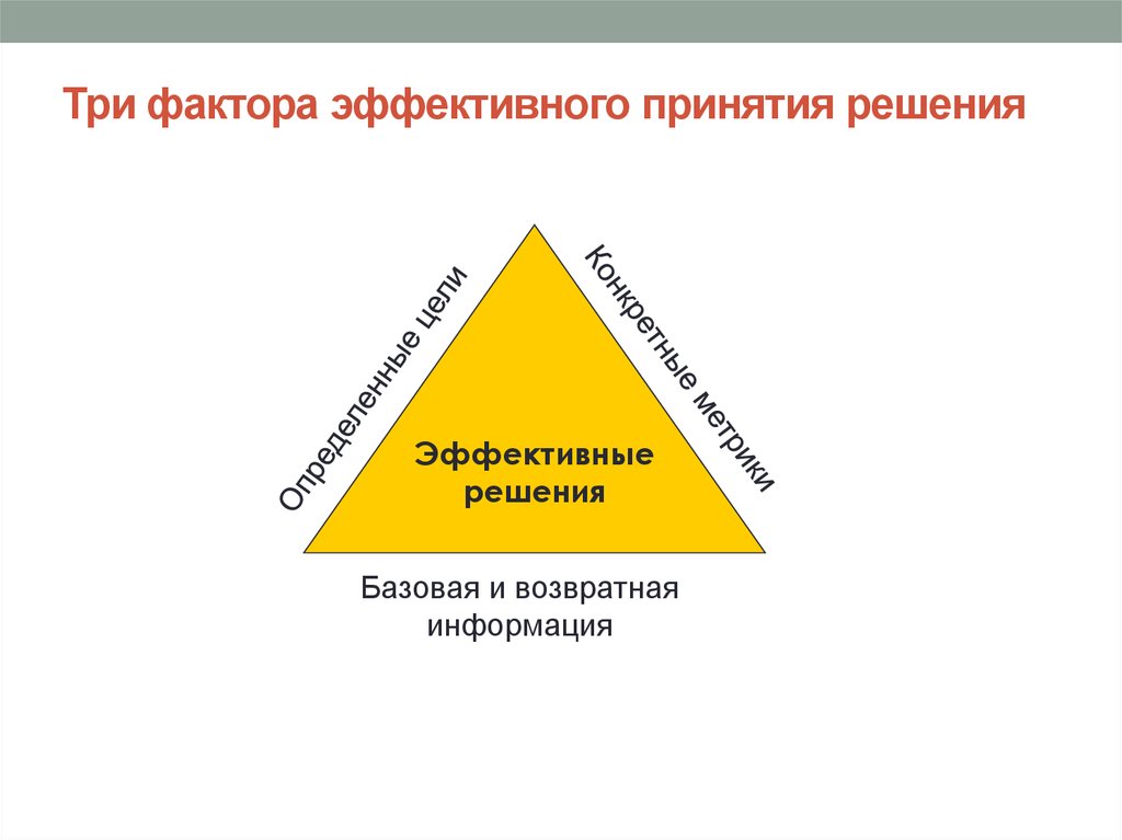 Три фактора жизни