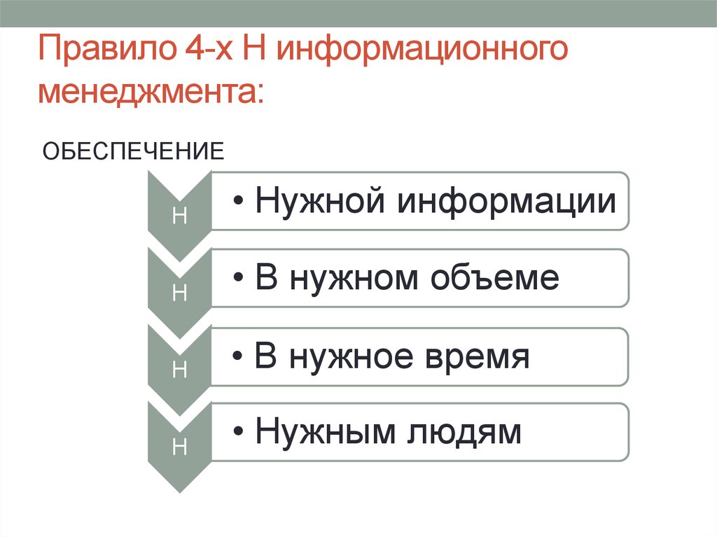 Правило 4 0. Правило 4u.