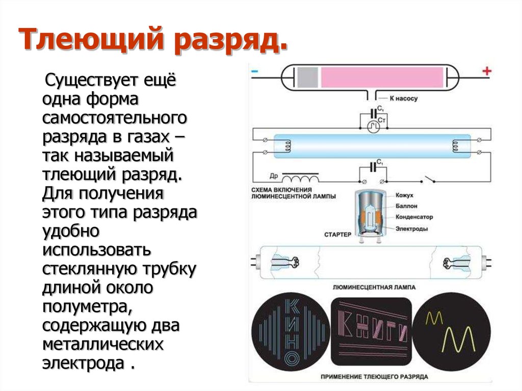 Схема тлеющего разряда