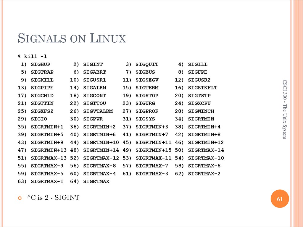 SIGNALS ON LINUX