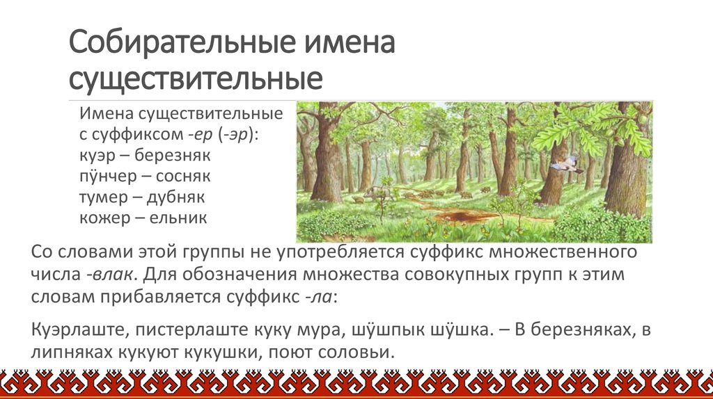 Что послужило основанием для прозвища березняком. Собирательные имена существительные. Собирательные существительные примеры. Собирательные имена существительные примеры. Примеры собирательных существительных.