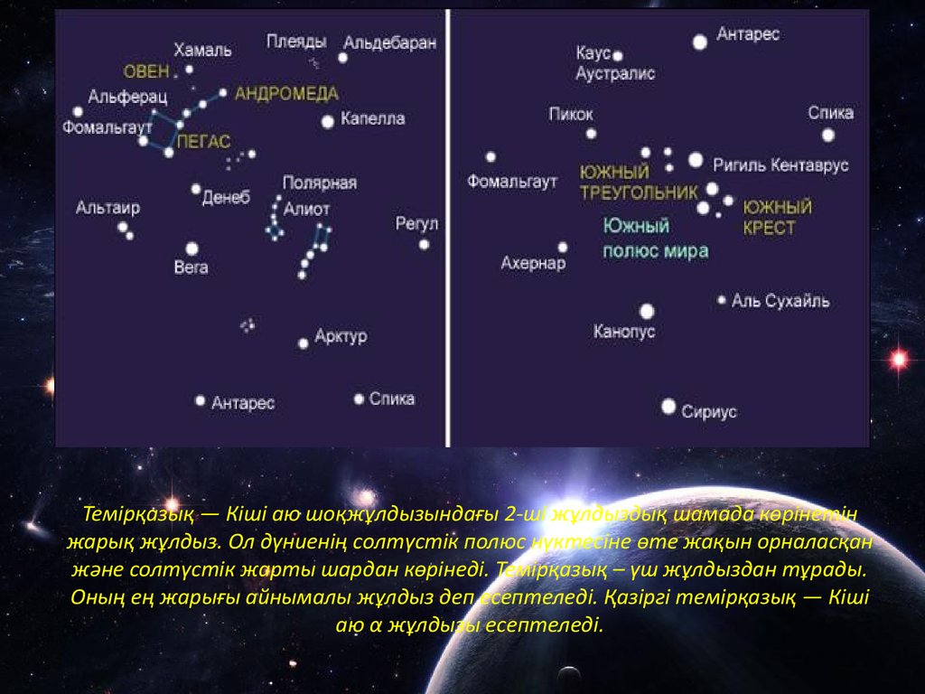 Сириус звезда какого созвездия. Звёзды Вега, Сириус, Арктур, Полярная звезда. Самая яркая звезда Северного полушария Вега. Вега Сириус Арктур и Полярная звезда. Канопус звезда в созвездии.