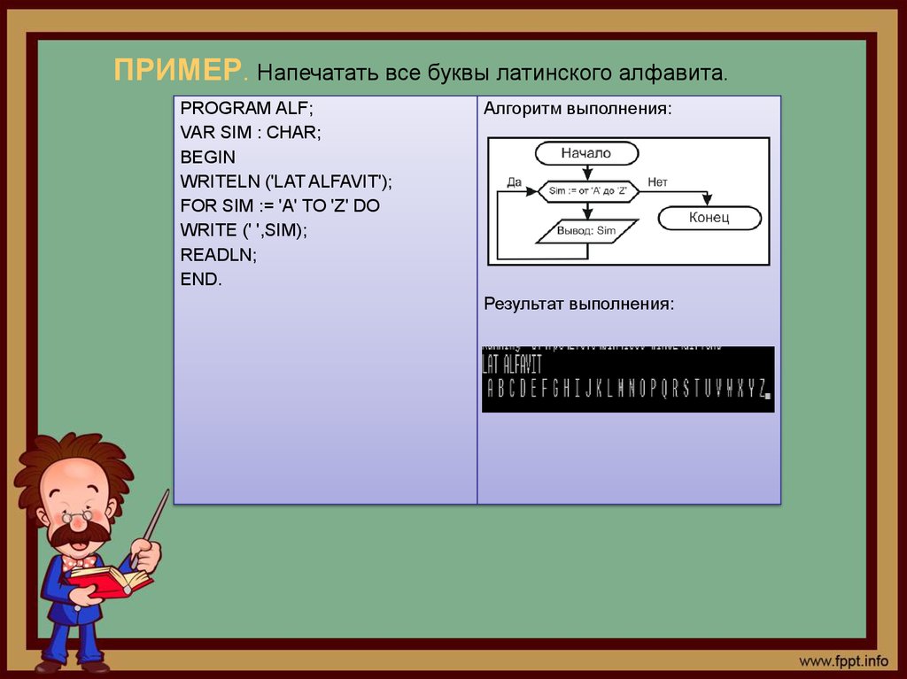 Программирование в паскале презентация