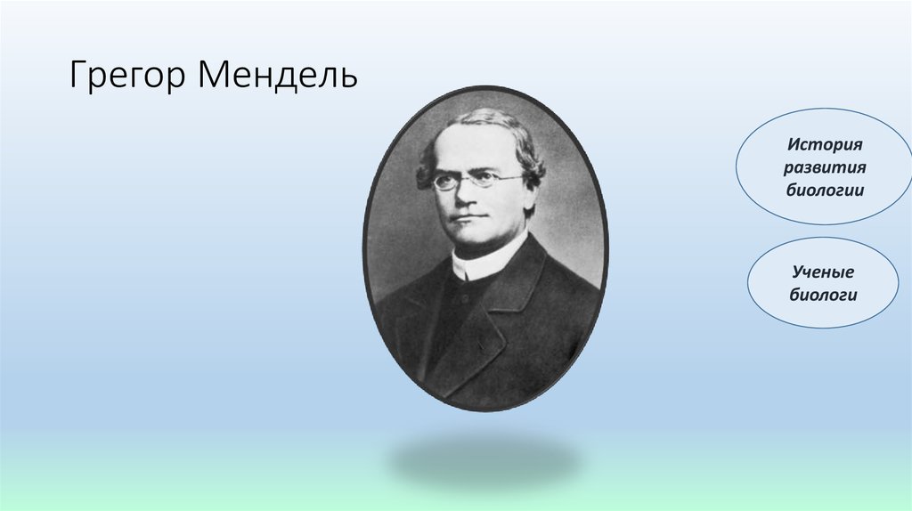 Грегор мендель презентация по биологии 9 класс