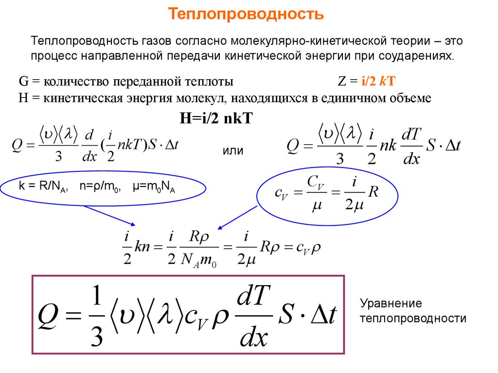 Теория газов. Коэффициент теплопроводности идеального газа формула. Коэффициент теплопроводности газа формула. Коэффициент теплопроводности газов формула. Коэффициент теплопроводности из молекулярно кинетической теории.