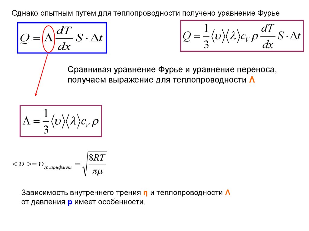 Теплопроводность газов закон фурье. Уравнение Фурье для теплопроводности. Формула Фурье для теплопроводности. Вывод уравнения теплопроводности закон Фурье. Диф уравнение теплопроводности Фурье.