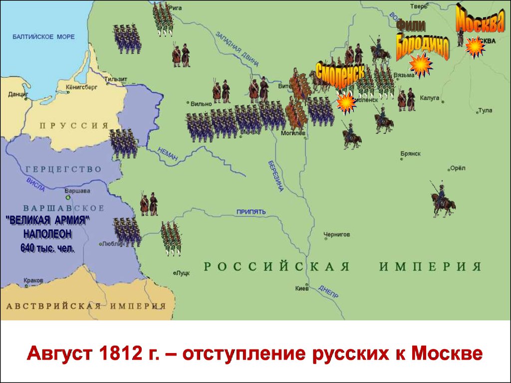 Август 1812 г. – отступление русских к Москве