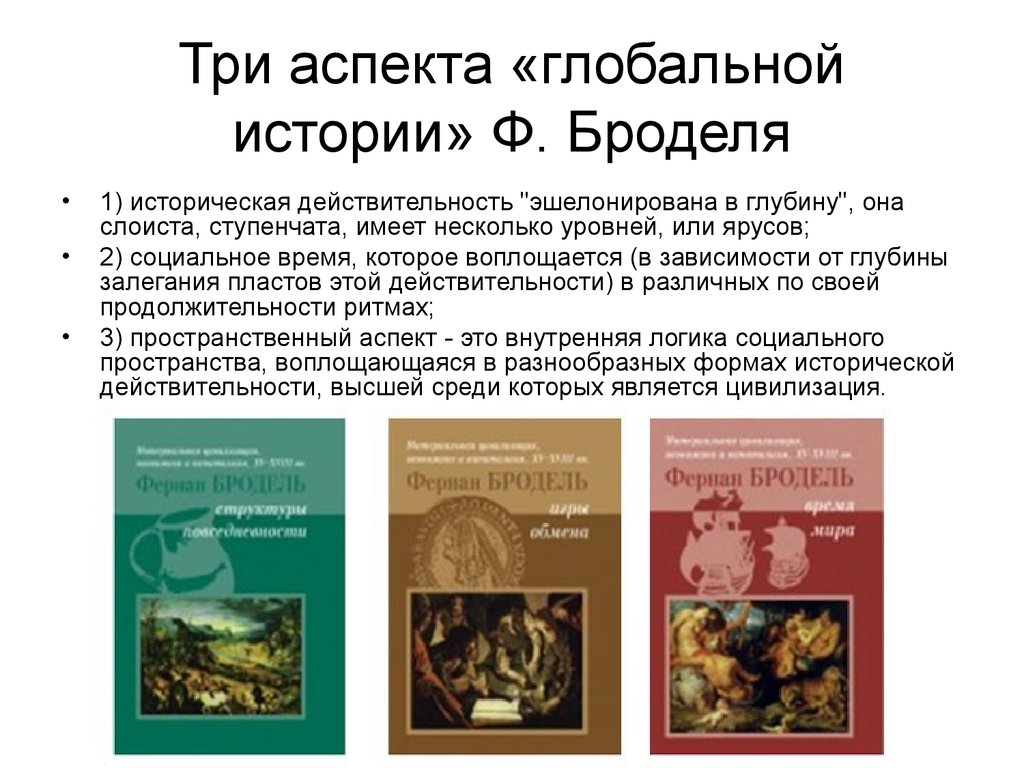 Аспекты истории. Бродель концепция теории. Концепции «глобальной» истории.. Историческая концепция Броделя.