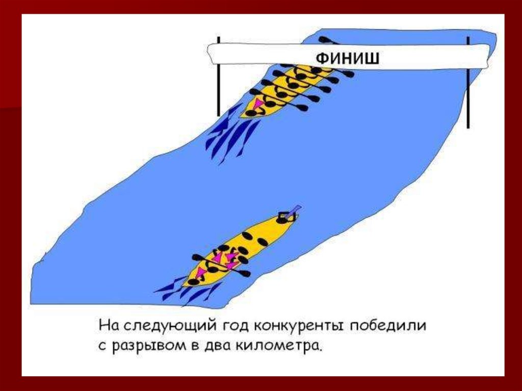 Сила анализа. Гребцы карикатура. Картинка гребцы и менеджеры. Команда гребцов прикол. Команда гребцов и менеджеров.