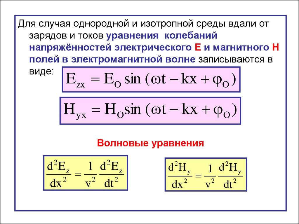 Уравнение колебания напряжения