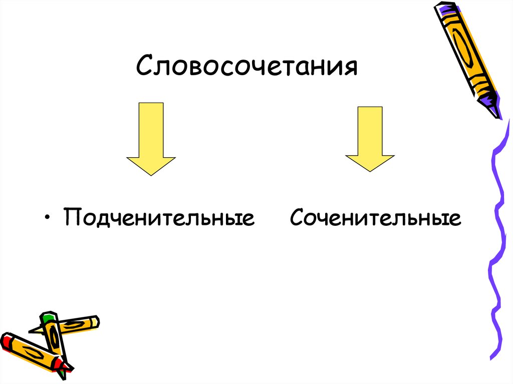 Воспел красоту в мокрых ветках картина показана трудно выразить подчинительные словосочетания