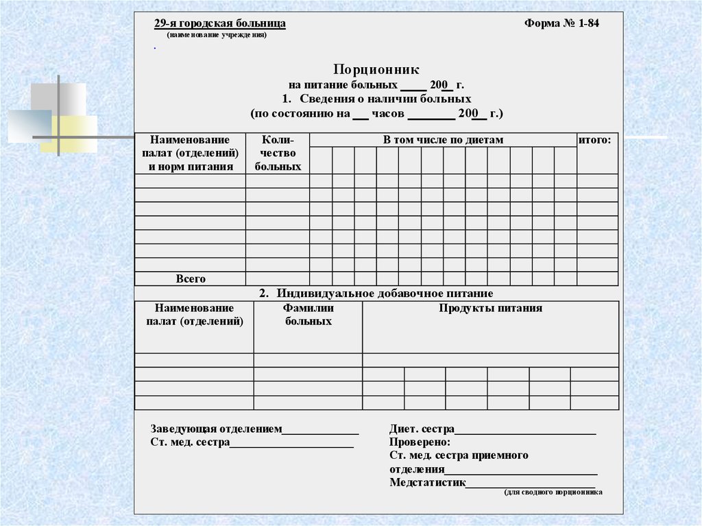 Порционник на питание больных это учетная форма