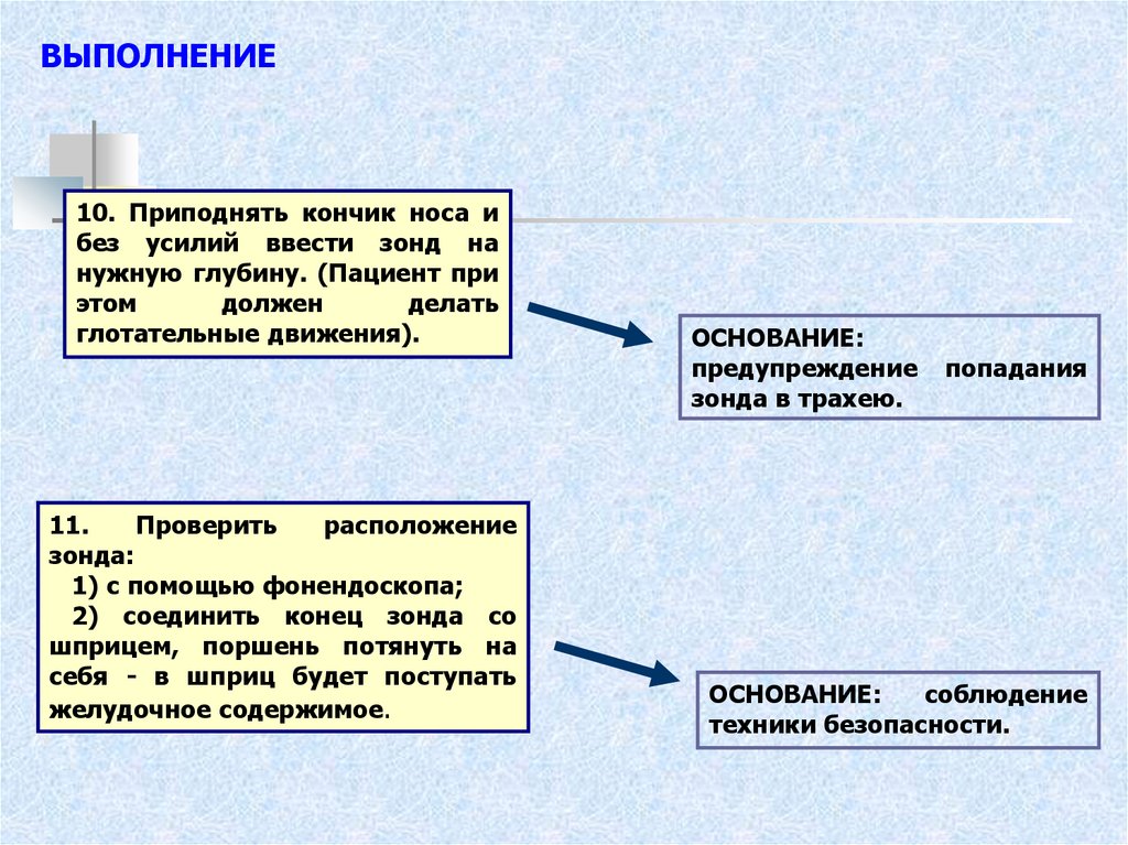 Основание предостережения. Основание движения.