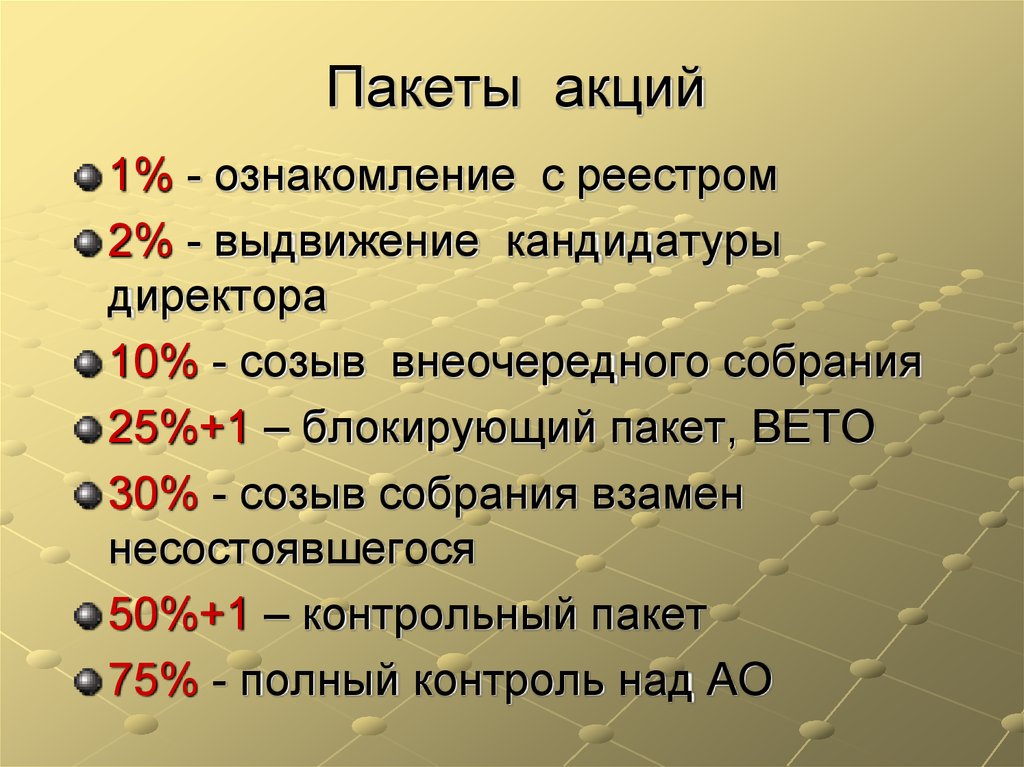 Оценка частных выгод владения пакетом акций проект