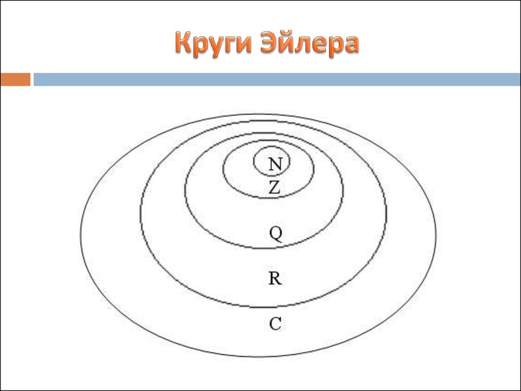 4 круга